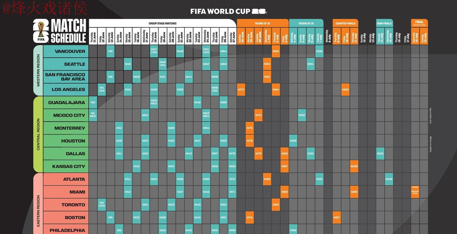 2026世界杯盘口安卓全站解析与攻略